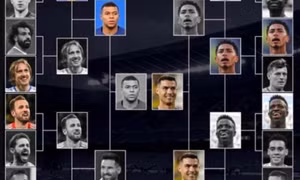 Ronaldo lại gây tranh cãi khi được bầu là cầu thủ hay nhất thế giới