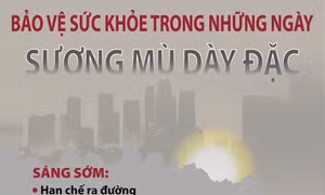 Một số lưu ý để bảo vệ sức khỏe trong những ngày sương mù dày đặc