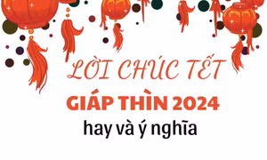 Lời chúc Tết Giáp Thìn 2024 ý nghĩa