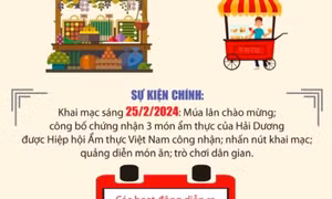 Đặc sắc Tuần Văn hóa ẩm thực, du lịch và xúc tiến thương mại tại Côn Sơn