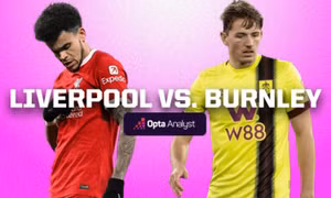 Nhận định Liverpool vs Burnley, 22h00 ngày 10/2: Tìm lại niềm vui