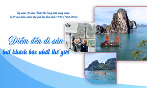 Điểm đến di sản hút khách bậc nhất thế giới