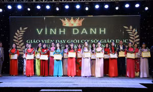 Tổng kết Hội thi Giáo viên dạy giỏi cấp tiểu học năm học 2024-2025
