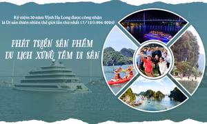 Phát triển sản phẩm du lịch xứng tầm Di sản