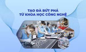 Tạo đà bứt phá từ khoa học công nghệ