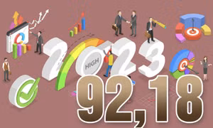 92,18 - là điểm số của tỉnh Quảng Ninh trên bảng xếp hạng Chỉ số Cải cách hành chính PAR INDEX năm 2023