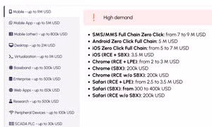 Các lỗ hổng bảo mật để xâm nhập vào iPhone, Android… được bán công khai