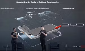 Giải mã công nghệ pin Blade của BYD: Quá ưu việt đến mức đối thủ Tesla cũng phải dùng