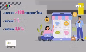 Thương mại điện tử nộp thuế gần 100.000 tỷ đồng