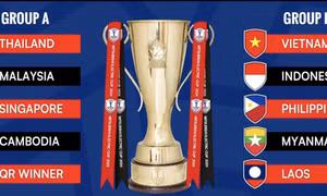 Việt Nam cùng bảng Indonesia ở AFF Cup 2024