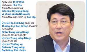 Ủy viên Bộ Chính trị, Thường trực Ban Bí thư Lương Cường