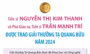 Chân dung hai nhà khoa học nhận Giải thưởng Tạ Quang Bửu năm 2024