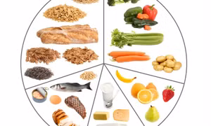 Sĩ tử có nên dùng thực phẩm bổ sung vitamin?