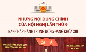 Những nội dung chính của Hội nghị thứ 9 Ban Chấp hành Trung ương Đảng khóa XIII