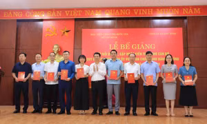  Bế giảng lớp bồi dưỡng kiến thức cho cán bộ quy hoạch chức danh Ủy viên BCH Đảng bộ tỉnh 