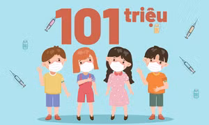 101 triệu - là số trẻ sơ sinh trên toàn thế giới được cứu sống nhờ tiêm chủng trong 5 thập kỷ vừa qua