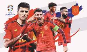Tuyển Tây Ban Nha lên danh sách sơ bộ tham dự VCK EURO 2024