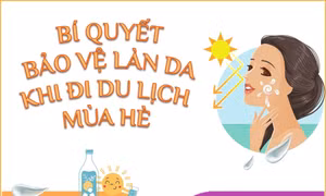 Bí quyết bảo vệ làn da khi đi du lịch mùa Hè