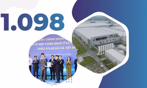 1.098 - là số DN đang hoạt động trong lĩnh vực CN chế biến, chế tạo trên địa bàn tỉnh