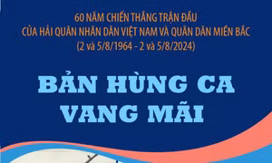 60 năm Hải quân chiến thắng trận đầu: Bản hùng ca vang mãi