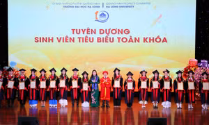 Trường Đại học Hạ Long: Nâng cao chất lượng đào tạo từ các cơ chế, chính sách đặc thù 