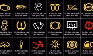 Cách kiểm tra hệ thống cảnh báo trên ô tô