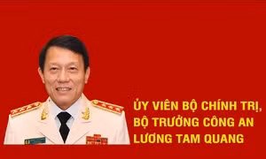 Tiểu sử Ủy viên Bộ Chính trị, Bộ trưởng Công an Lương Tam Quang