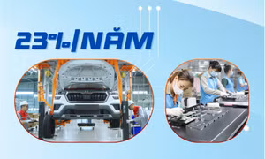 23%/năm - là ước tính mức tăng trưởng ngành công nghiệp chế biến, chế tạo của tỉnh giai đoạn 2021-2025
