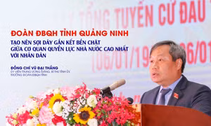 Đoàn ĐBQH tỉnh Quảng Ninh tạo nên sợi dây gắn kết bền chặt giữa cơ quan quyền lực nhà nước cao nhất với nhân dân