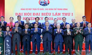 Bộ Chính trị chỉ định 21 đại biểu Đảng bộ Mặt trận Tổ quốc, các đoàn thể Trung ương dự Đại hội XIV của Đảng