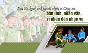 Lan tỏa hình ảnh người chiến sĩ Công an bản lĩnh, nhân văn, vì nhân dân phục vụ