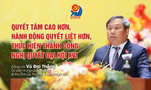 Quyết tâm cao hơn, hành động quyết liệt hơn, thực hiện thành công Nghị quyết Đại hội XVI