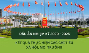 Dấu ấn nhiệm kỳ 2020 - 2025: Kết quả thực hiện các chỉ tiêu xã hội, môi trường