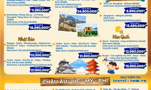 Bộ sản phẩm ghép khách lẻ thu đông 2025
