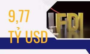 9,77 tỷ USD - là ước tính tổng vốn FDI đăng ký đầu tư vào Quảng Ninh giai đoạn 2021-2025