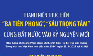 Thanh niên với “3 tiên phong,” “6 trọng tâm” cùng đất nước vào kỷ nguyên mới