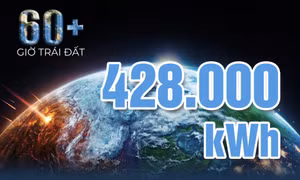 428.000 kWh - là sản lượng điện mà cả nước tiết kiệm được trong Chiến dịch Giờ Trái đất 2024