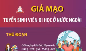 Giả mạo tuyển sinh viên đi học ở nước ngoài