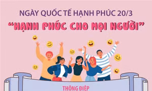 Ngày Quốc tế Hạnh phúc 20/3: Hạnh phúc là mục tiêu chung của toàn nhân loại