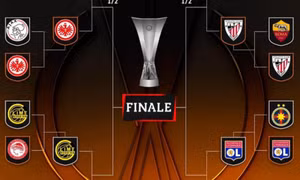 Xác định 4 cặp đấu tứ kết Europa League