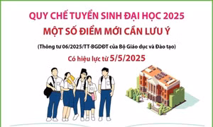 Quy chế tuyển sinh đại học 2025: Một số điểm mới cần lưu ý