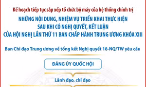 Trước 30/6/2025, Quốc hội xem xét thông qua việc sáp nhập các tỉnh