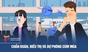 Chẩn đoán, điều trị và dự phòng cúm mùa