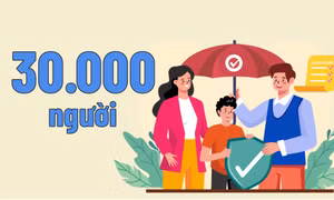 30.000 người - là mục tiêu phát triển thêm số người tham gia BHXH mà tỉnh Quảng Ninh đặt ra vào năm 2026