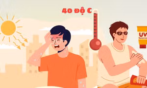Cách chọn áo chống nắng giúp bảo vệ làn da hiệu quả cho chị em