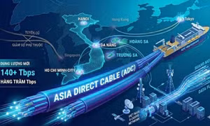 Vì sao Internet Việt Nam vào Top 10 thế giới – và điều gì đứng phía sau?