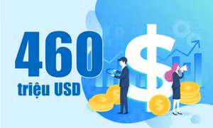 460 triệu USD - là mục tiêu thu hút vốn FDI của tỉnh Quảng Ninh trong quý II/2026