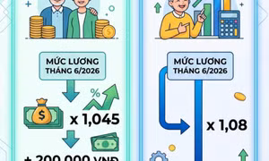 Tăng lương hưu và cách tính mức tiền tăng lên theo dự kiến