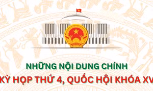 Những nội dung chính của Kỳ họp thứ 4, Quốc hội khóa XV