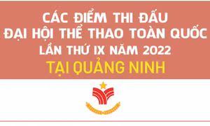 Các điểm thi đấu Đại hội Thể thao toàn quốc lần thứ IX năm 2022 tại Quảng Ninh